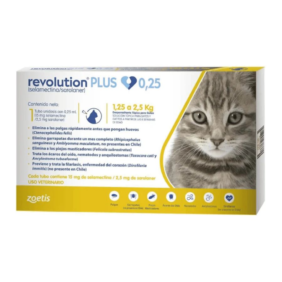 Revolution Plus 0,25 ml 1,25 a 2,5 kg
