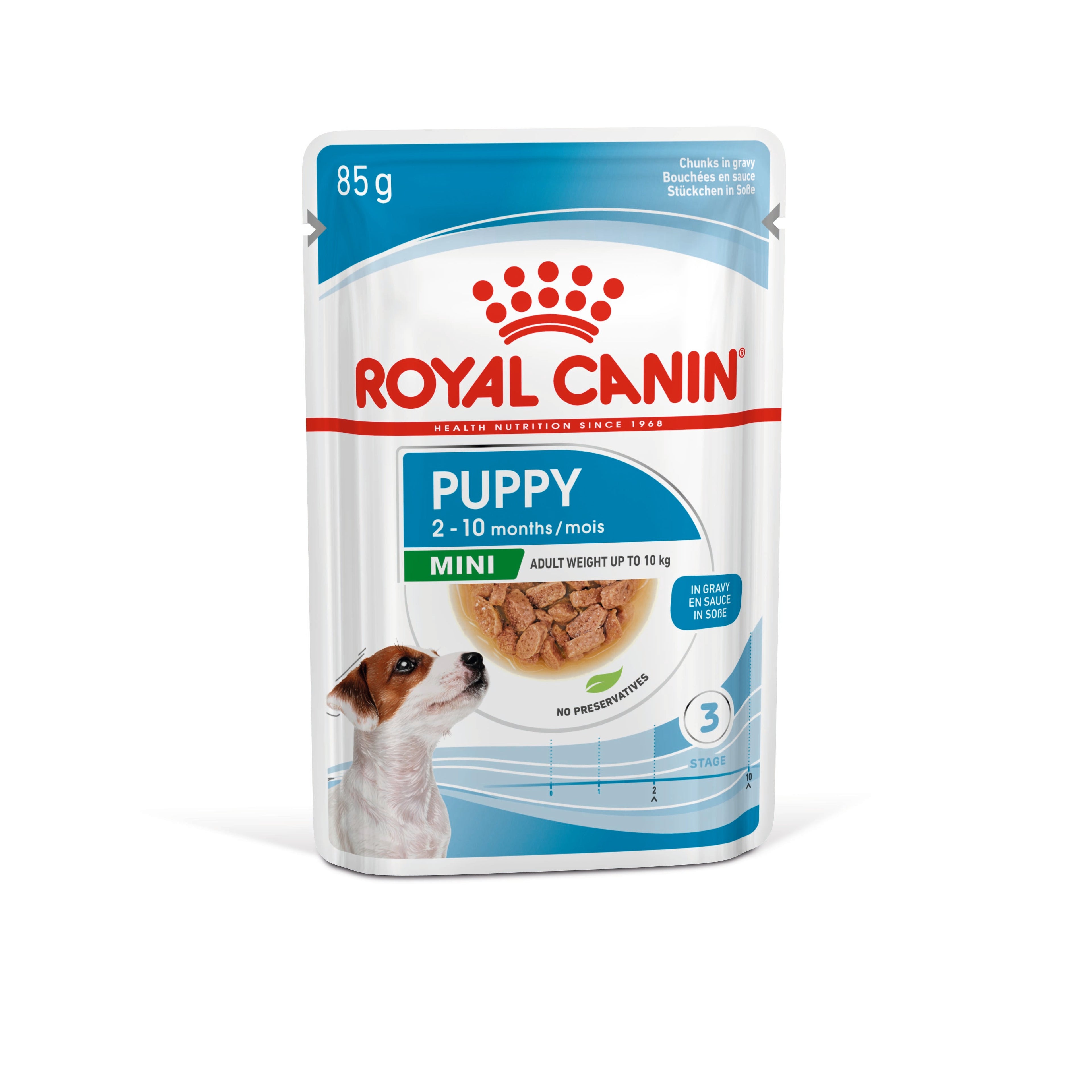 Royal Canin Mini Puppy Pouch